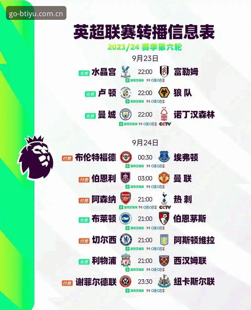 b体育官方入口 世界杯热情遭遇签证寒流,b体育官方平台如何助你洞察赛事背后玄机?
