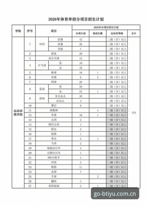 b体育可靠吗最新版 b体育可靠吗最新版:2024年平台实用评估指南与操作技巧